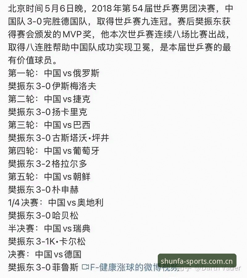 顺发体育正版 德国队世界杯名单分析指南:在顺发体育官网追踪赛事数据的新视角